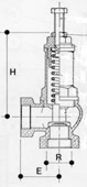 Предохранительные клапаны производства Rastelli